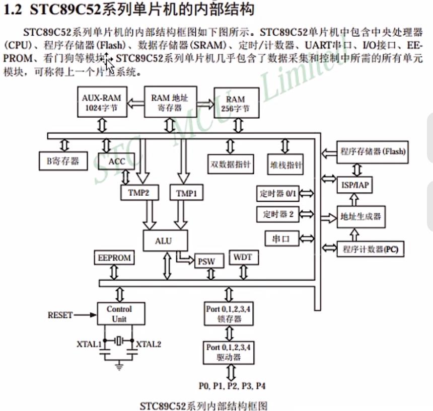 D1于此谢达敬达爱达，迷途未远