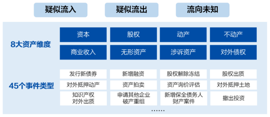 文本检测识别技术在合合信息的应用实务解决方案