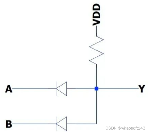 嵌入式~PCB专辑42_嵌入式硬件_27