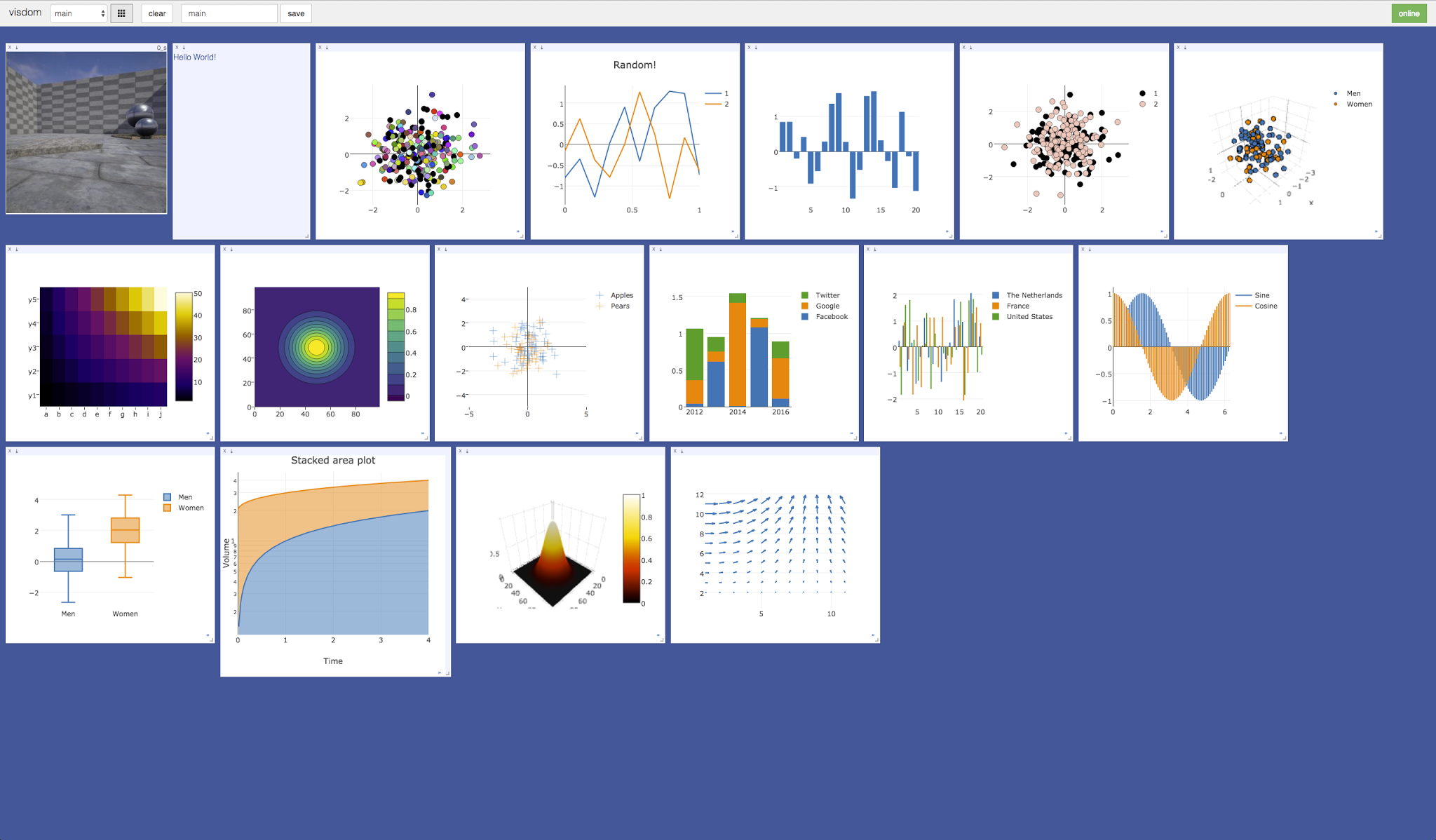 Pytorch(八) —— Visdom