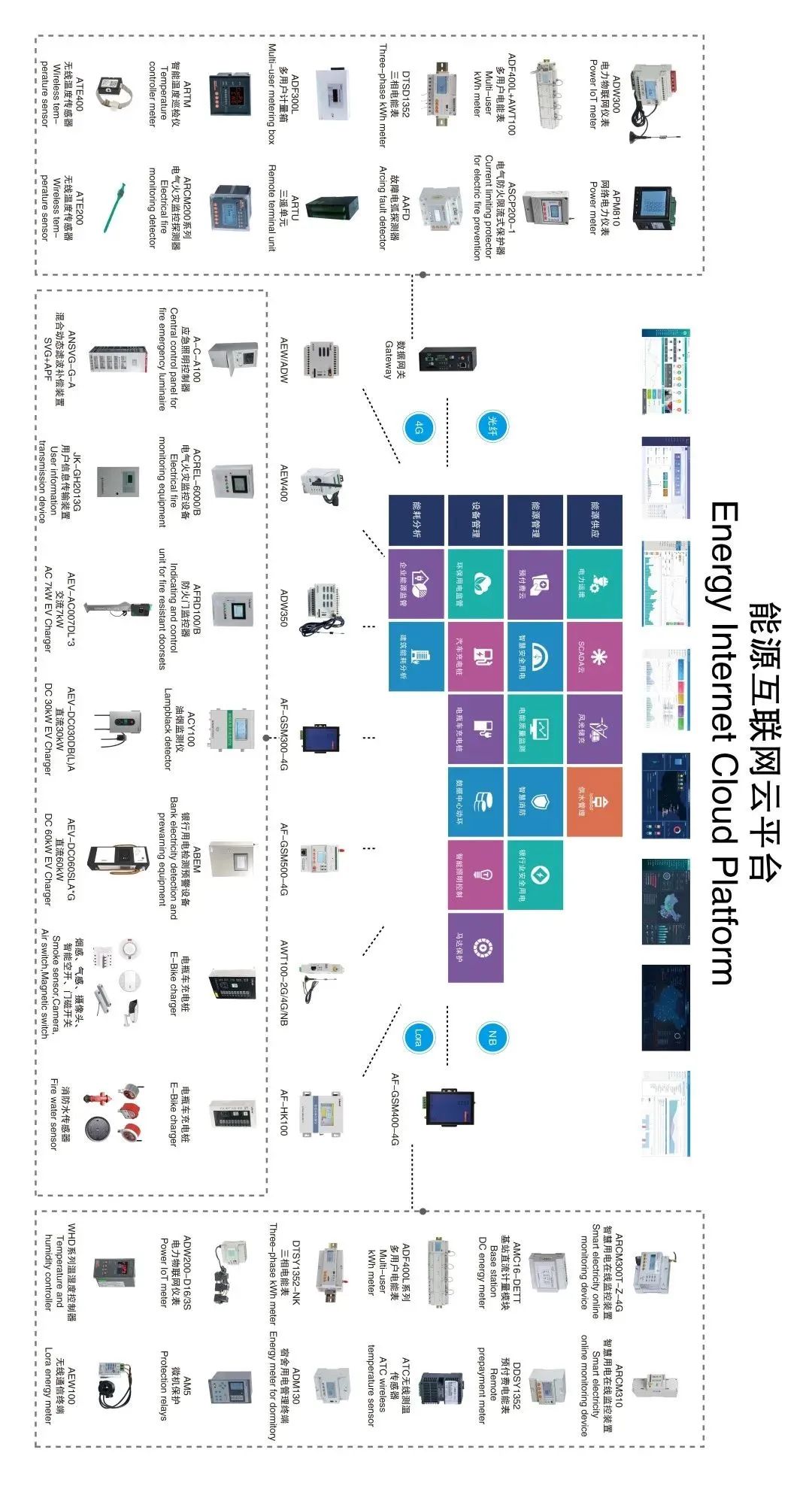 模拟信号隔离器在水处理控制系统中的应用方案