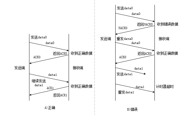 c6d78bd77177f854da04ee08ba7a7bf2.png