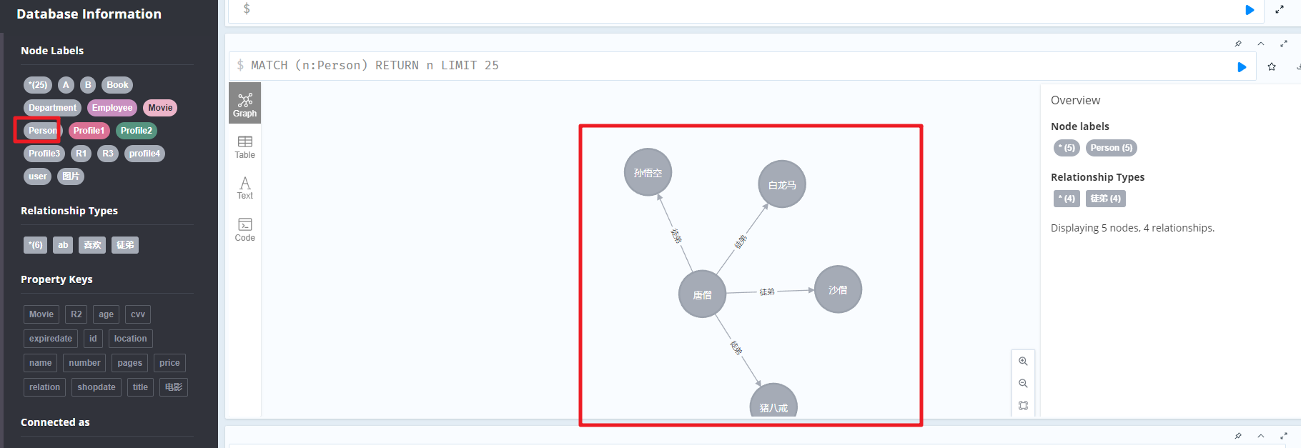 Neo4J 特性CQL语句，函数，Springboot集成