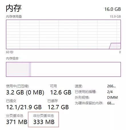 非分页缓冲池内存占比 Baijiahao 游戏红叉闪屏 内存占用过高的解决办法 山东石头的博客 Csdn博客