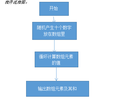 c6e39ffa210801d0b562159ea2c5b350.png