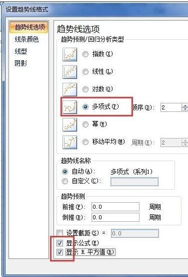 Jp2014513716a 鼻腔内テストステロン生体付着性ゲル製剤および男性の性腺機能低下症の治療のためのその使用 Google Patents