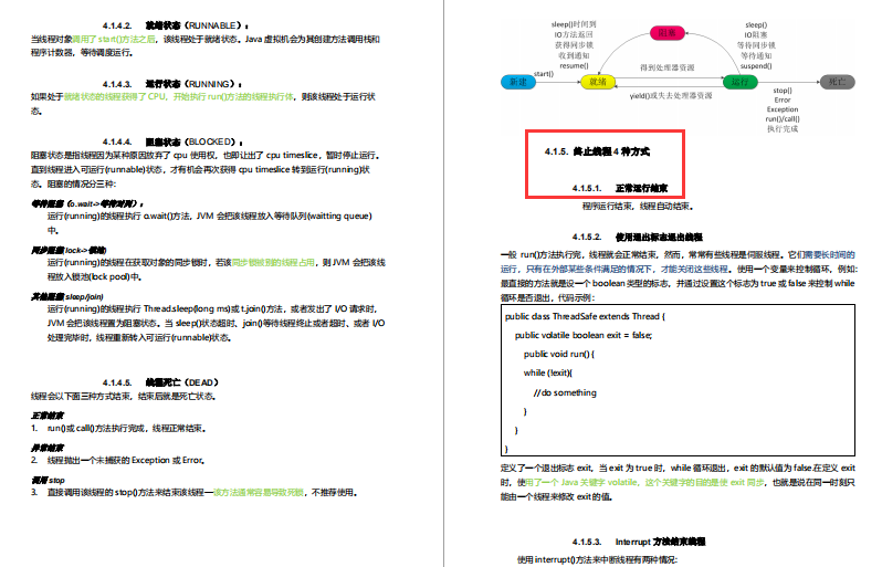 在北上深杭做Java开发如何拿到三万月薪，需要什么程度技术？