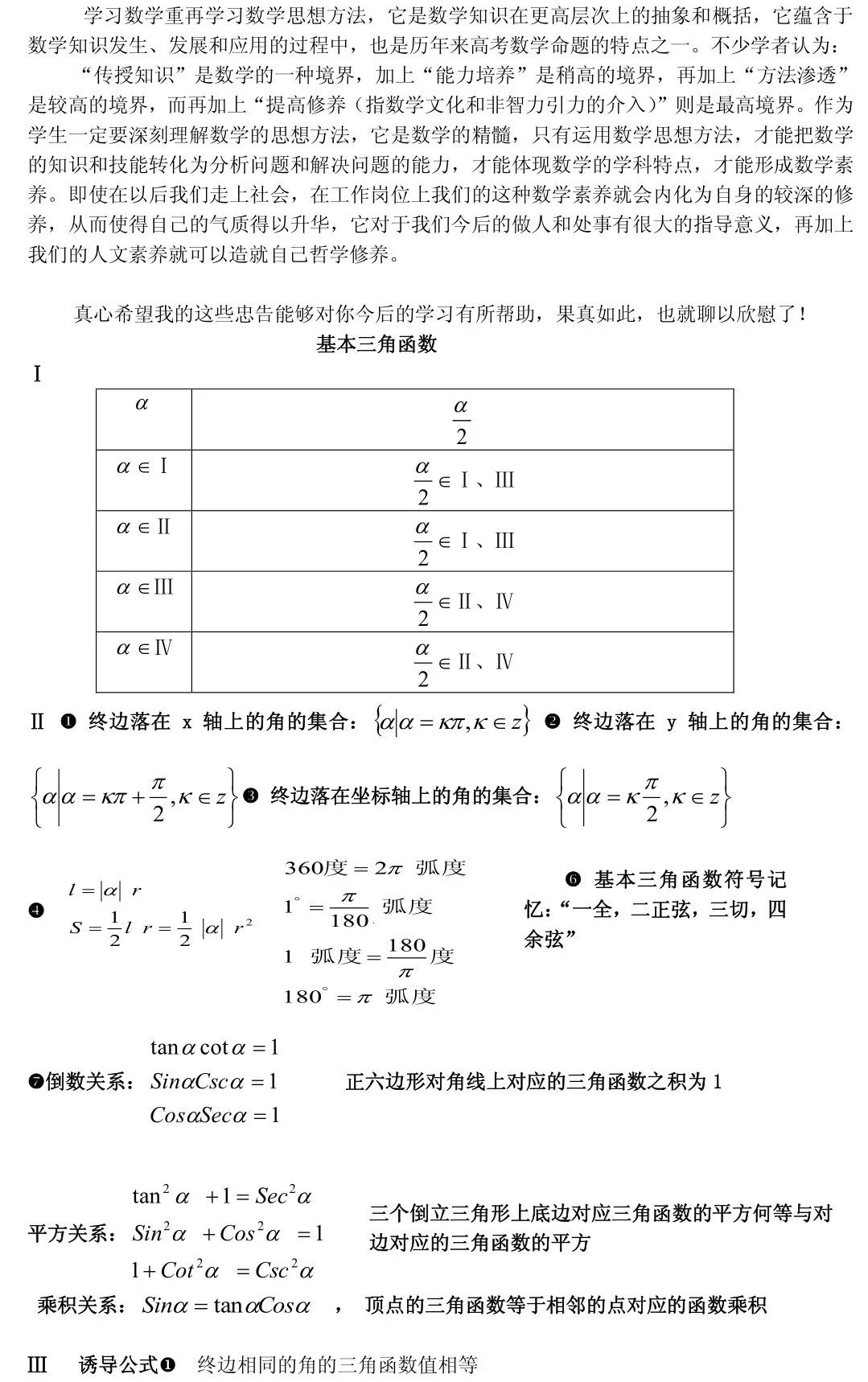 高一数学集合知识点整理高一数学知识点及考试资料