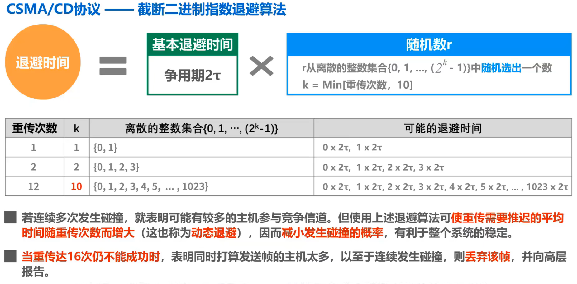 image-20220806010345666