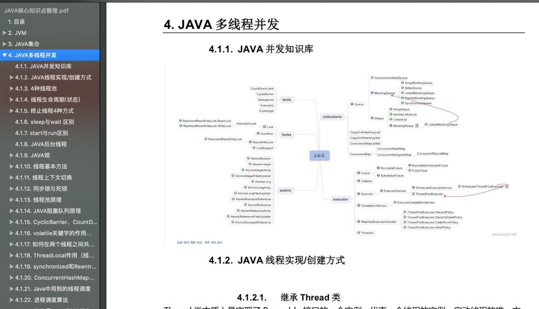 牛逼了！350页Java 核心知识点+面试题整理，超全