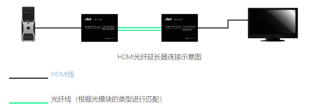 c6f2c58cabc31b011f9bb670cf2432a2.png