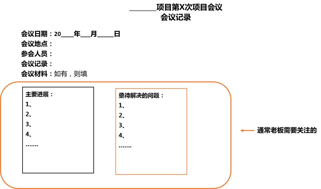 项目管理之架构、团队、人