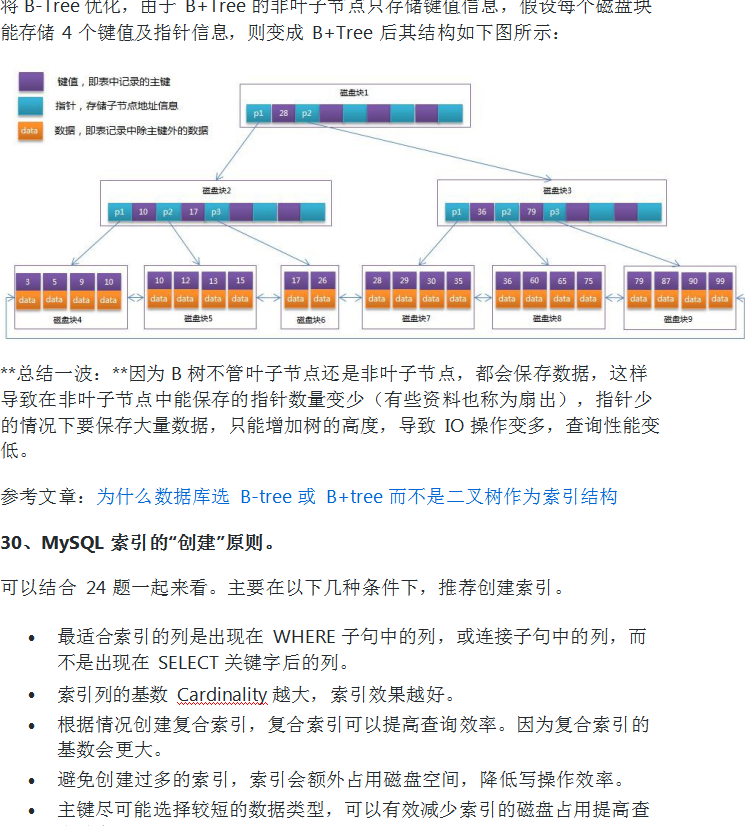 字节面试官死磕Mysql，程序员心中暗喜：这是来跟我学经验的吧？