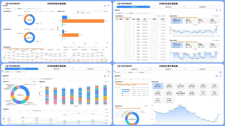 跟杂乱无章的数据说再见！全域BI，助力杰士邦决策提效90%