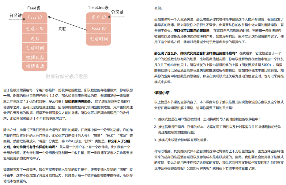 アリババの内部の最高機密の「100億レベルの同時システム設計」の実践的なチュートリアルは、撤退を説得するリスクを共有します