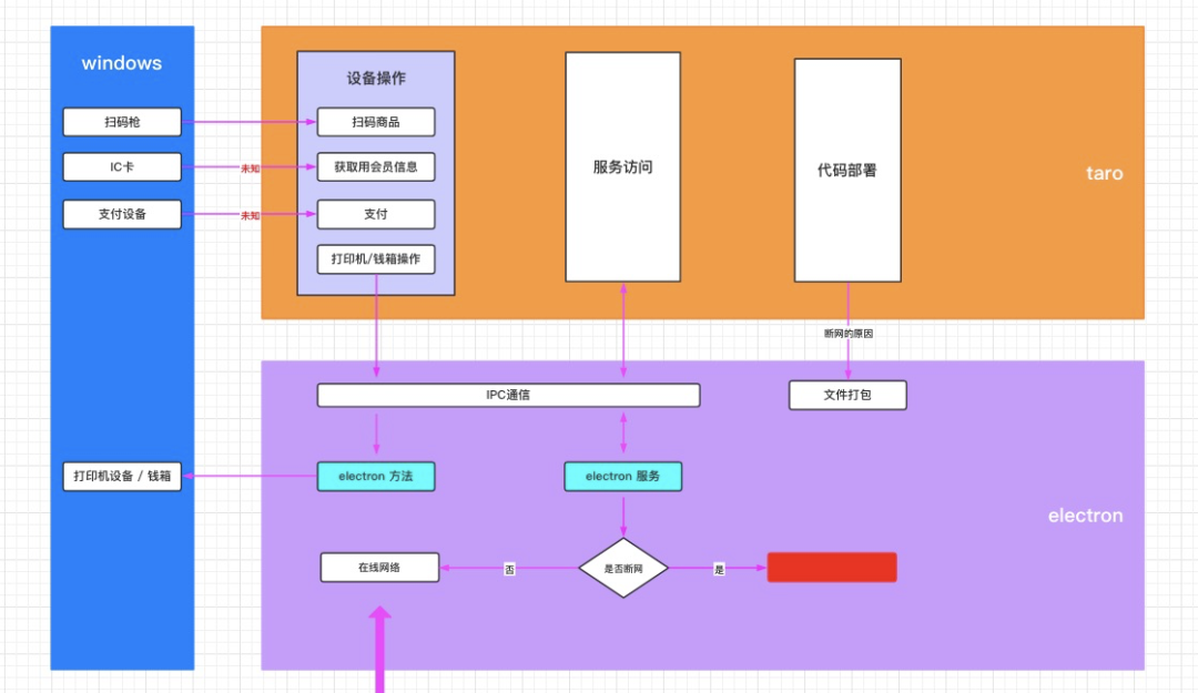 c701d6d047006840f96078dccf17ad2e.png