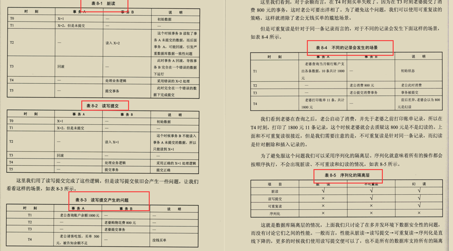 全网最全mybatis笔记，入门到精通，图文并茂，面试必备