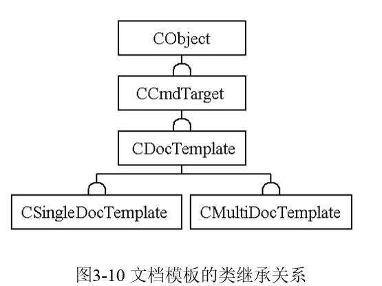 image-20220919220639230