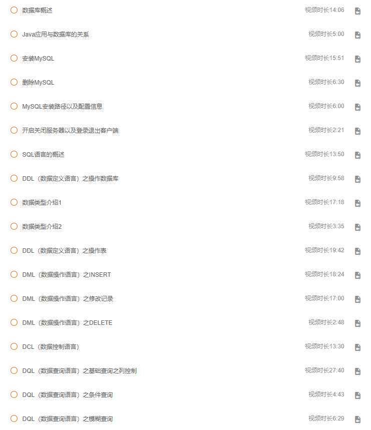 阿里官方保姆级Java技术图谱发布！够学到元宵节了，赶紧收藏