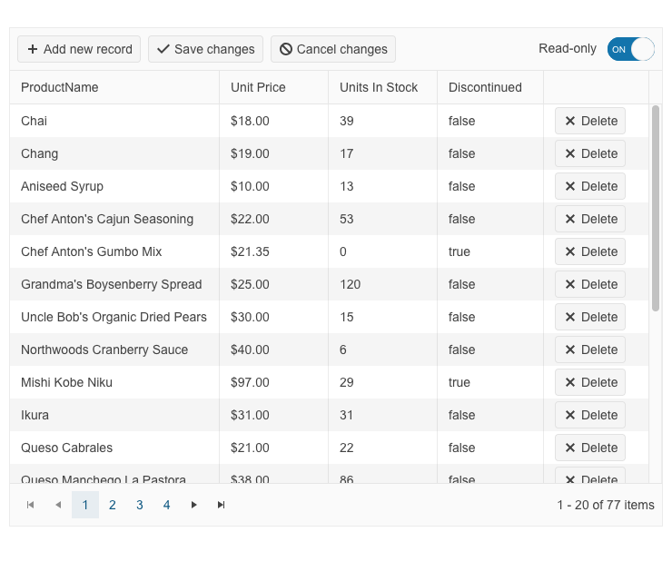 Kendo UI for jQuery 2024 Q3图集