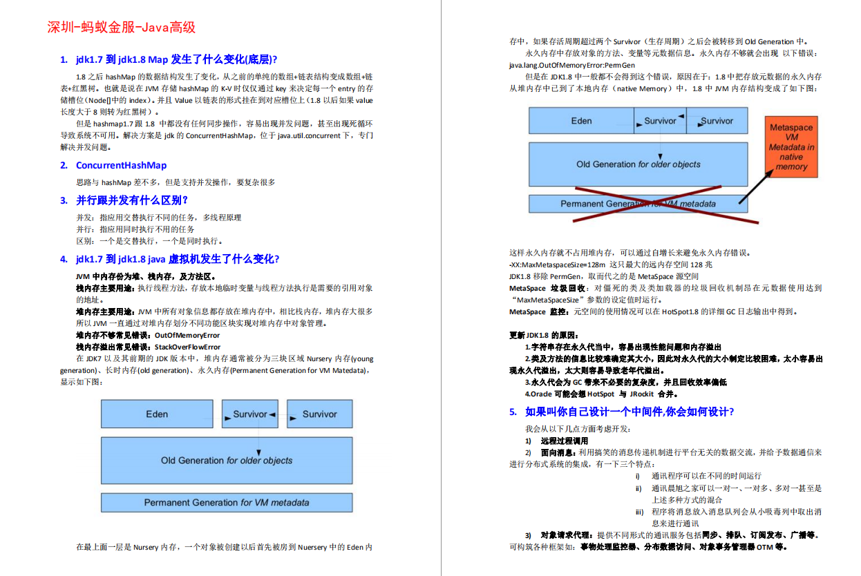 技术太菜，我很抱歉，阿里四面+蚂蚁金服四面全凉，金九银十再战