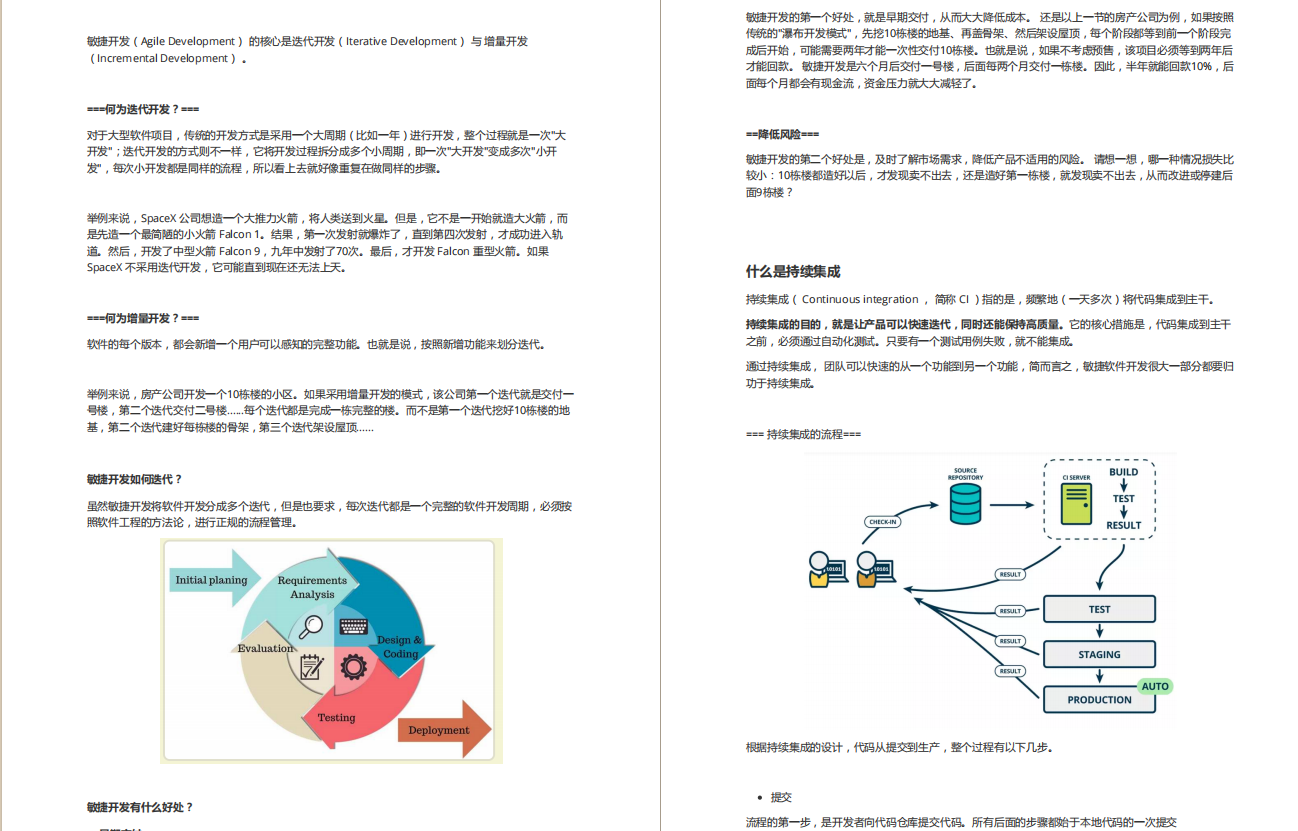 优质高效！阿里内部超高质量的k8s+Jenkins笔记，技术与实战齐飞