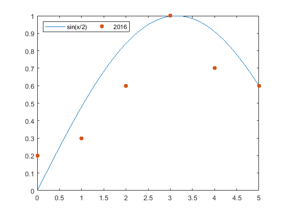 c72907629f56a148bb7f03ac26d45789.png