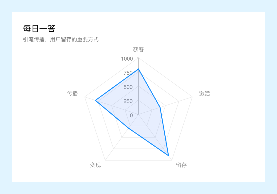 c72ad29bff755067924363deae6ab323.png