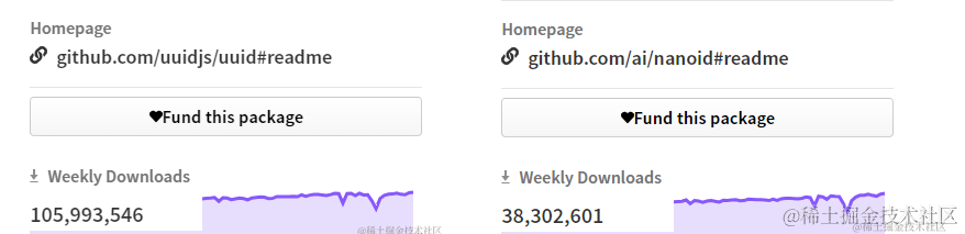 深度解读UUID：结构、原理以及生成机制