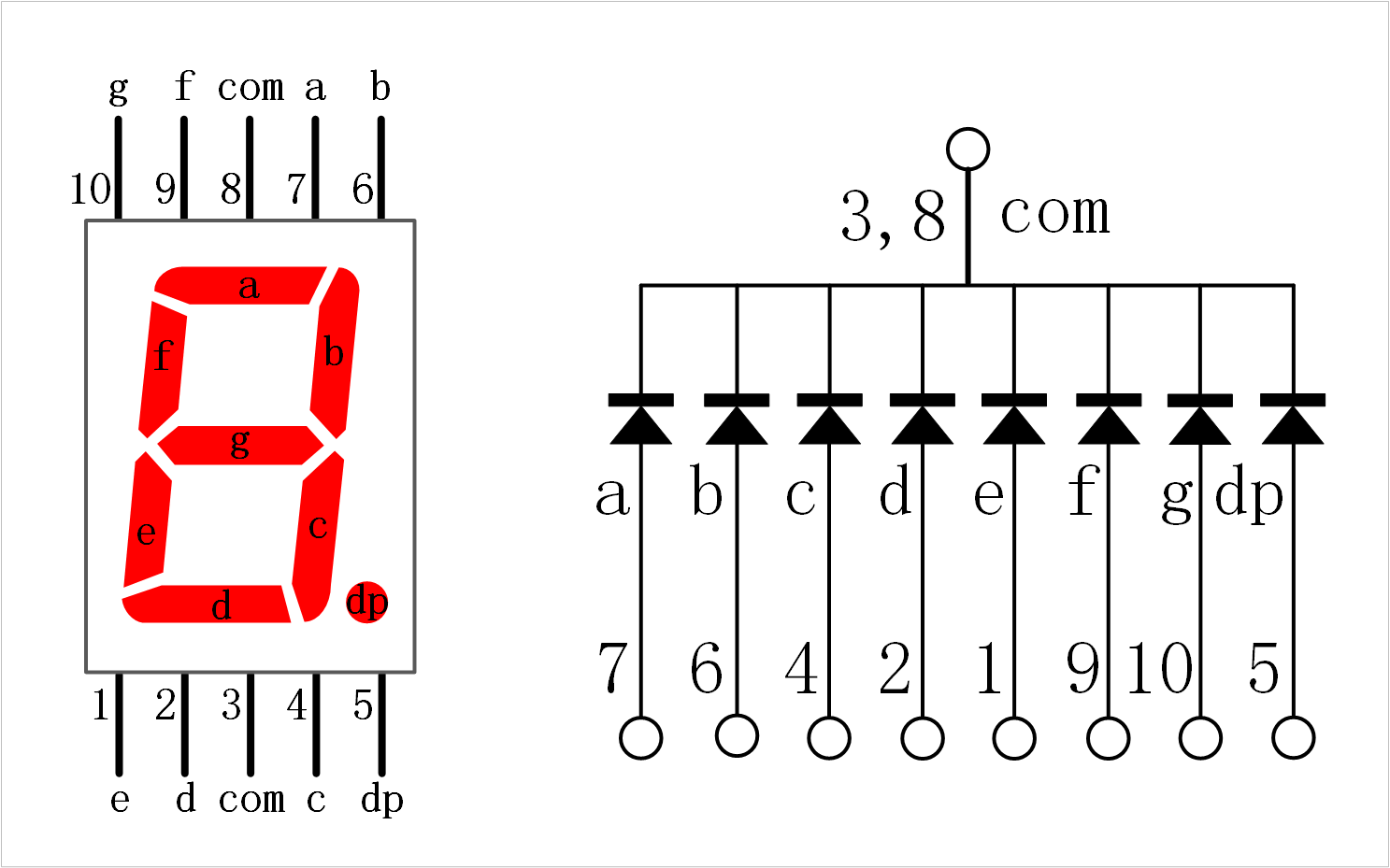 common_cathode_7_segment_display_pin_outs