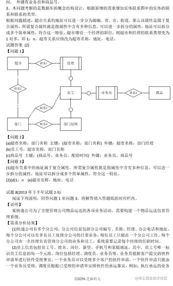 芝麻粒儿-空名先生