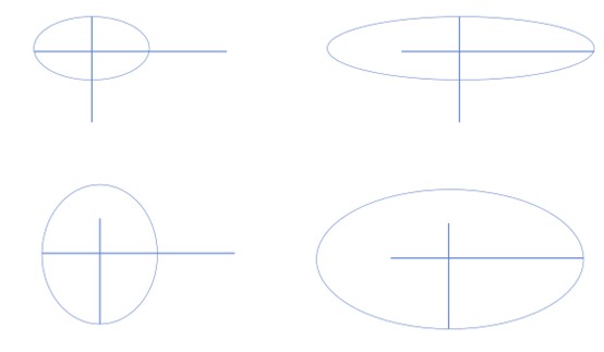 WPF 笔迹算法 从点集转笔迹轮廓_Math_27