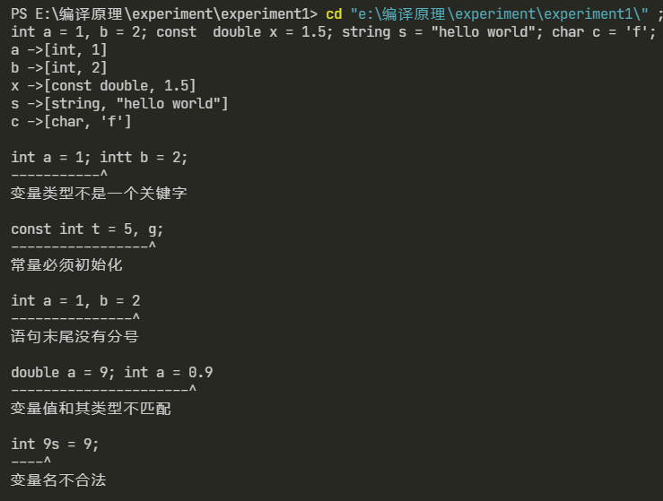 Experiment 3 NFA determinization and DFA minimization - Programmer Sought