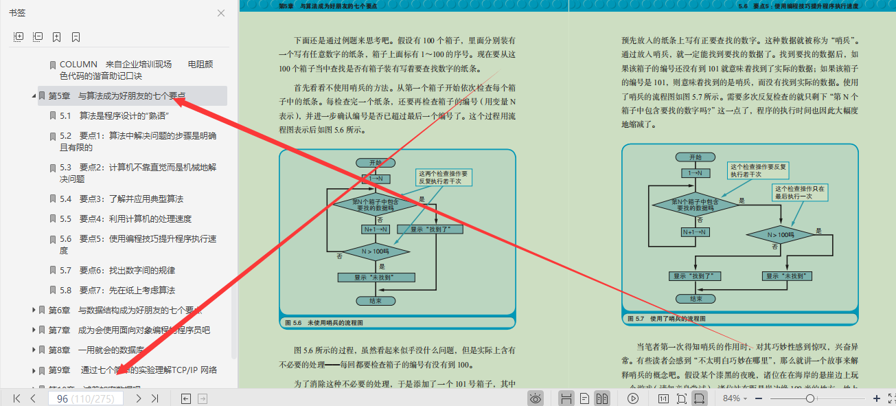 完美！华为18级技术专家苦熬3年硬肝出整套网络+操作系统文档