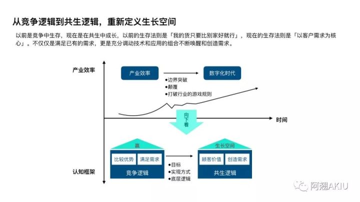 万字长文告诉你喜茶为什么能成功