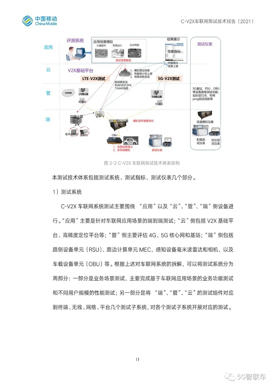 c746b0090fc1b8385f6a7f5711b26bef.png