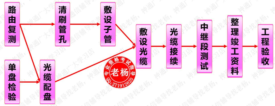 c74a8c8be780409b74c359fbd80d202d.png