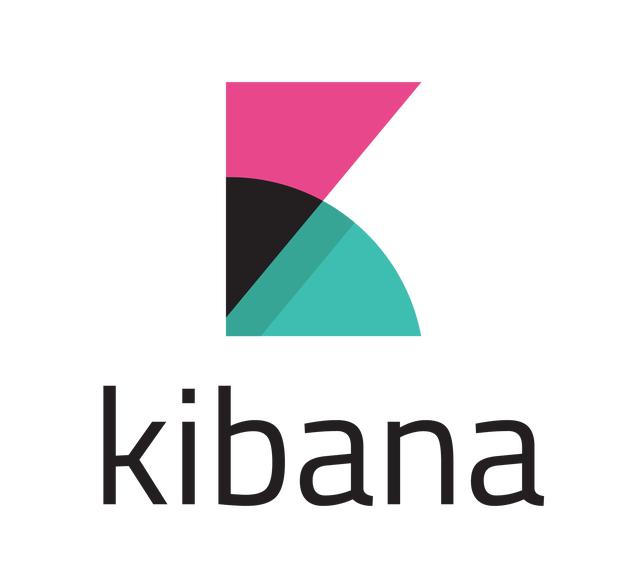 docker安装elasticsearch_docker容器 安装 运行 kibana-csdn博客