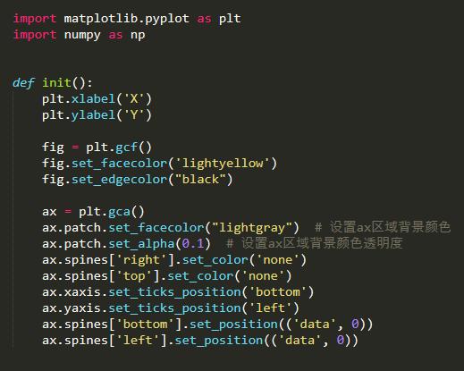 python代码计算矩形面积微信群里一道六年级数学题求阴影面积那我只能