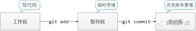 c751a9270d555e1c2bd449b53f979575.png