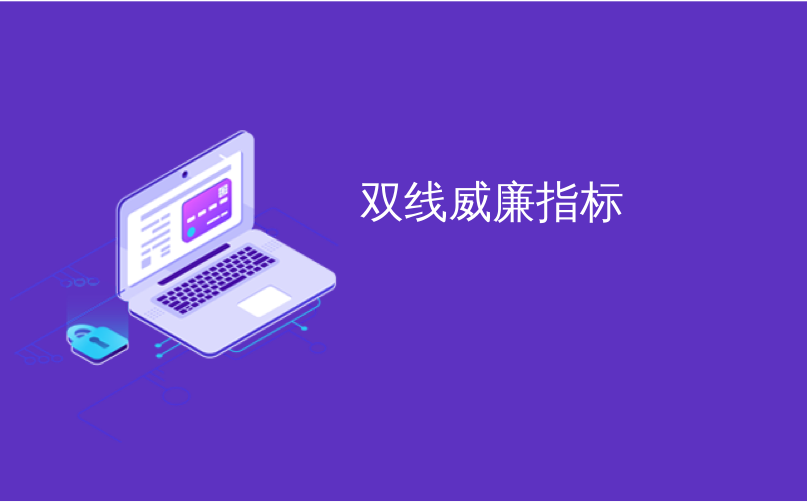 双线威廉指标