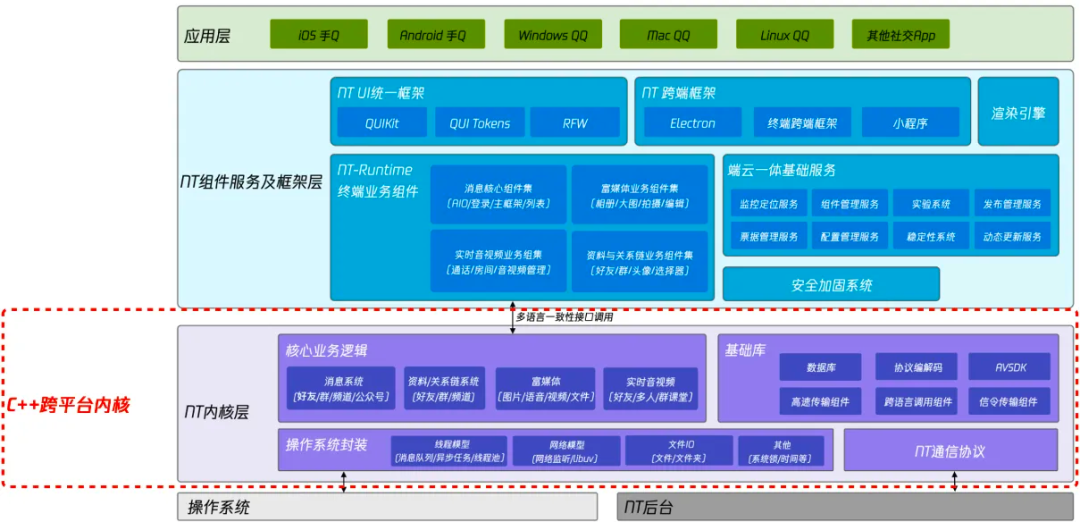 c756bfd2f39c1fcb96b207ff70cbd8e4.png