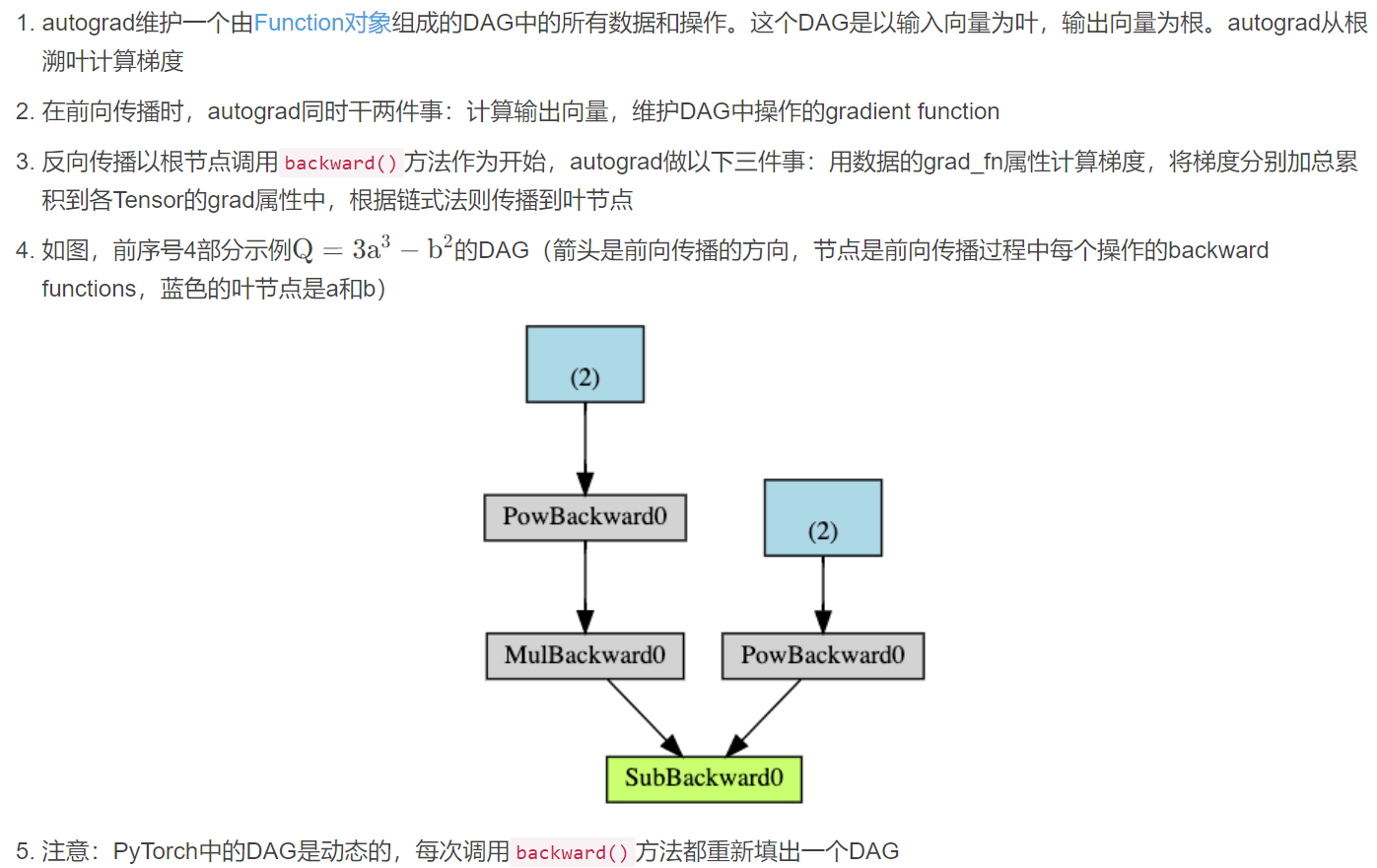 PyTorch笔记