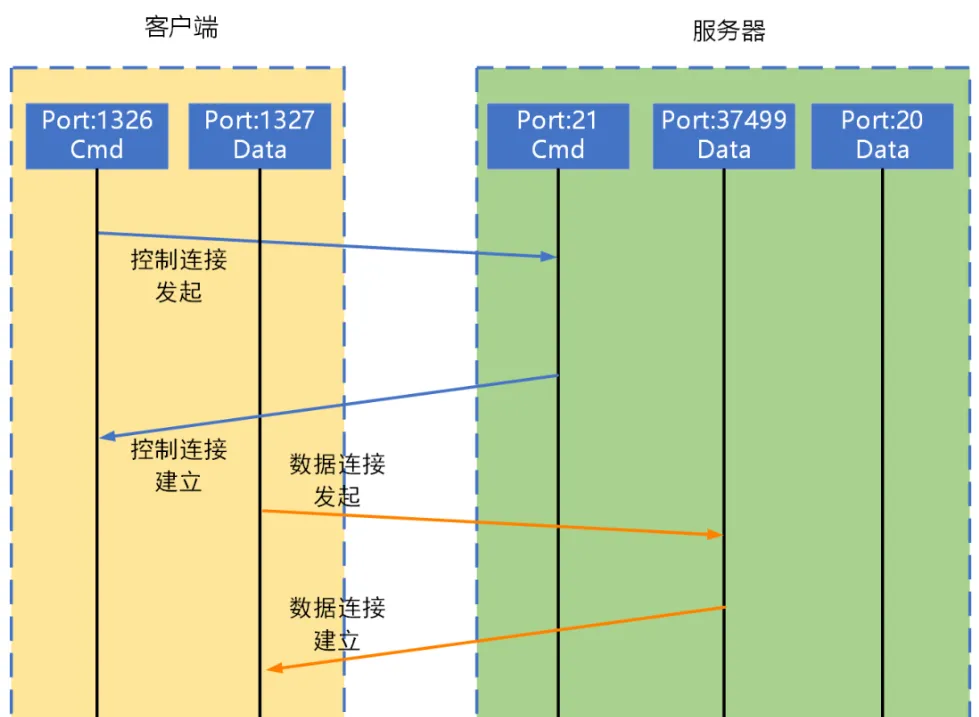 image-20221118103715524