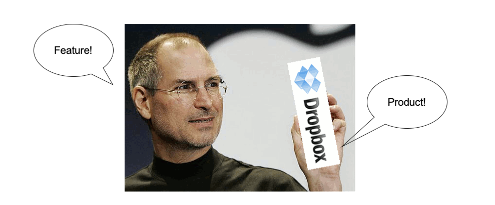 Product vs Features | product management | product memes | Steve Jobs | Dropbox |