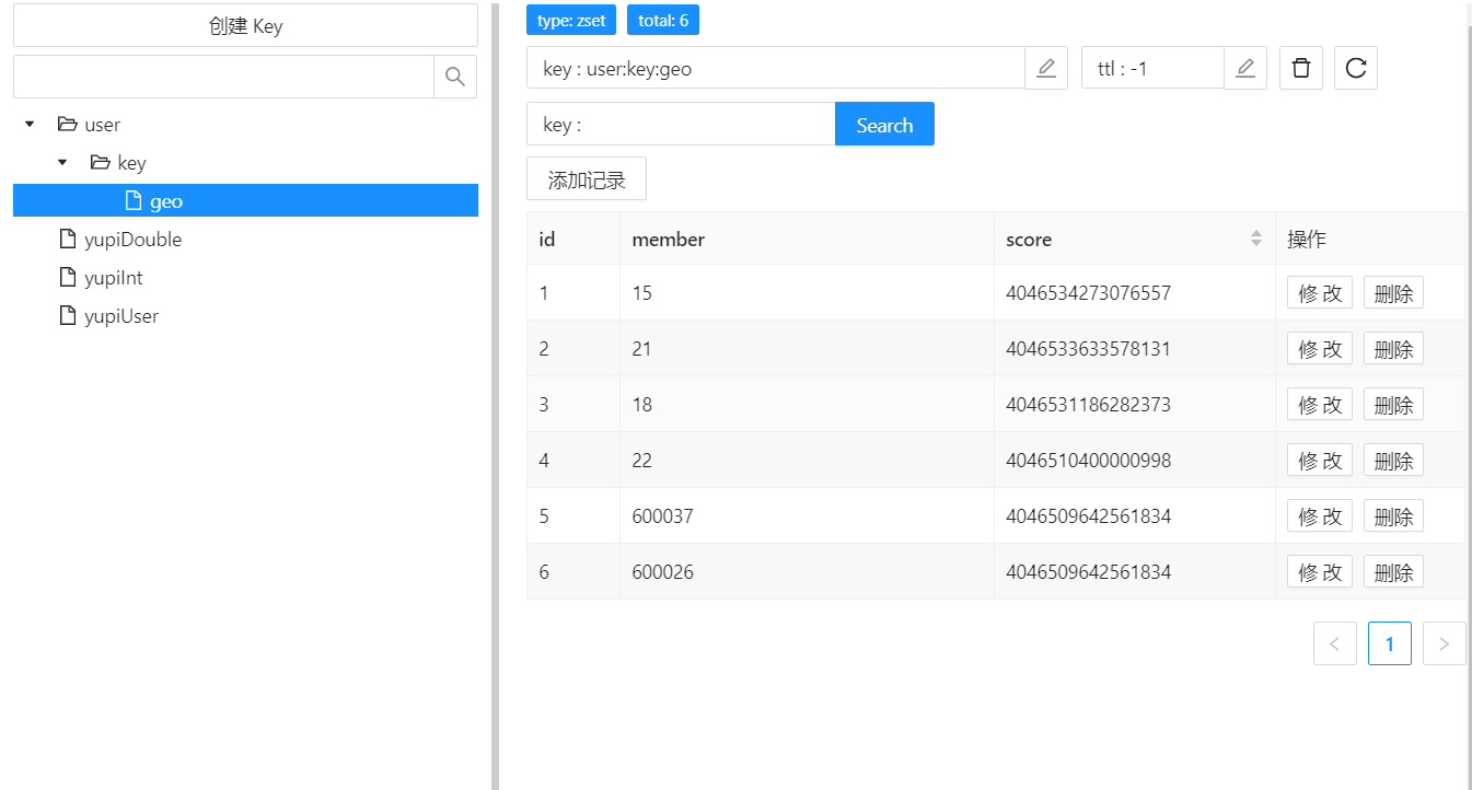 Redis GEO 实现附近的人