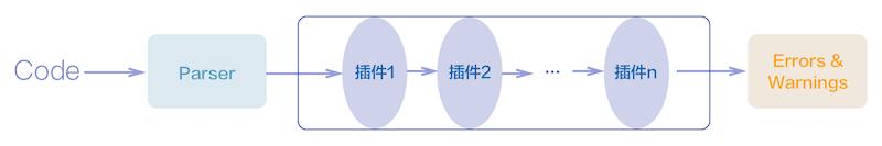 c7726c4fbf80b969d4bca99bc8d2aca6.png