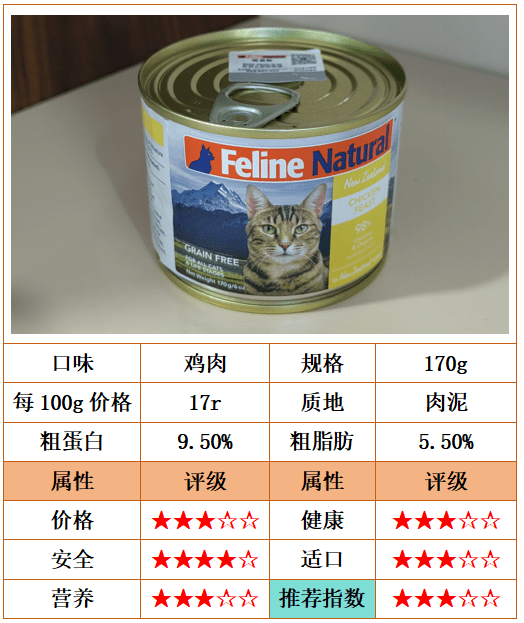 什么猫罐头比较好？猫咪铲屎官必看的5款猫主食罐头推荐！