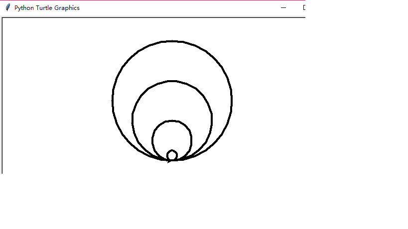 pythonturtle畫有趣的圖形pythonturtle庫繪製簡單圖形