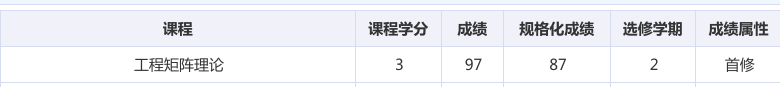 工程矩阵理论复习线路推荐